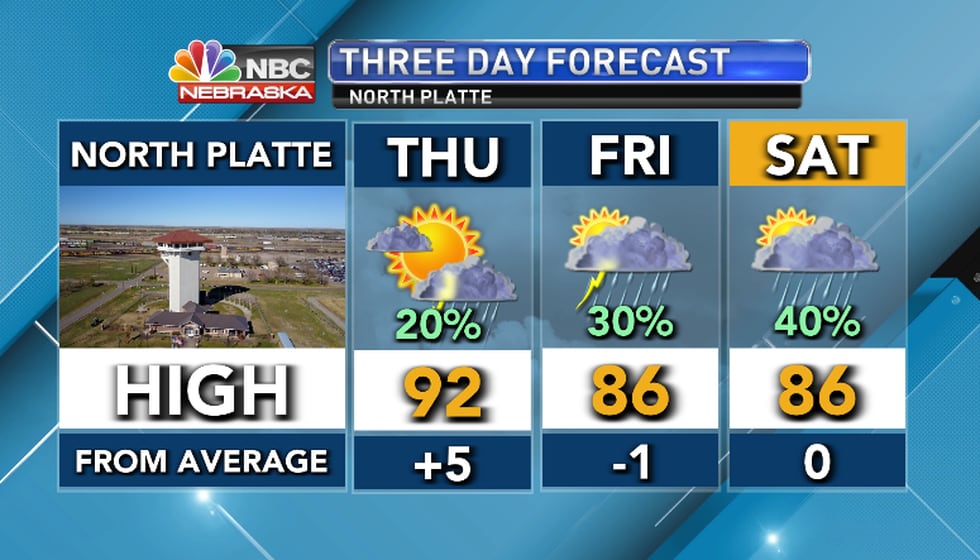 Evening chances mainly south Thursday.  Better storm chances Friday  for the southwest and...