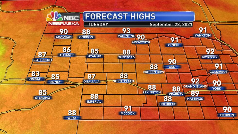 Temperatures will be a few degrees cooler on Tuesday with some added cloud cover, but...