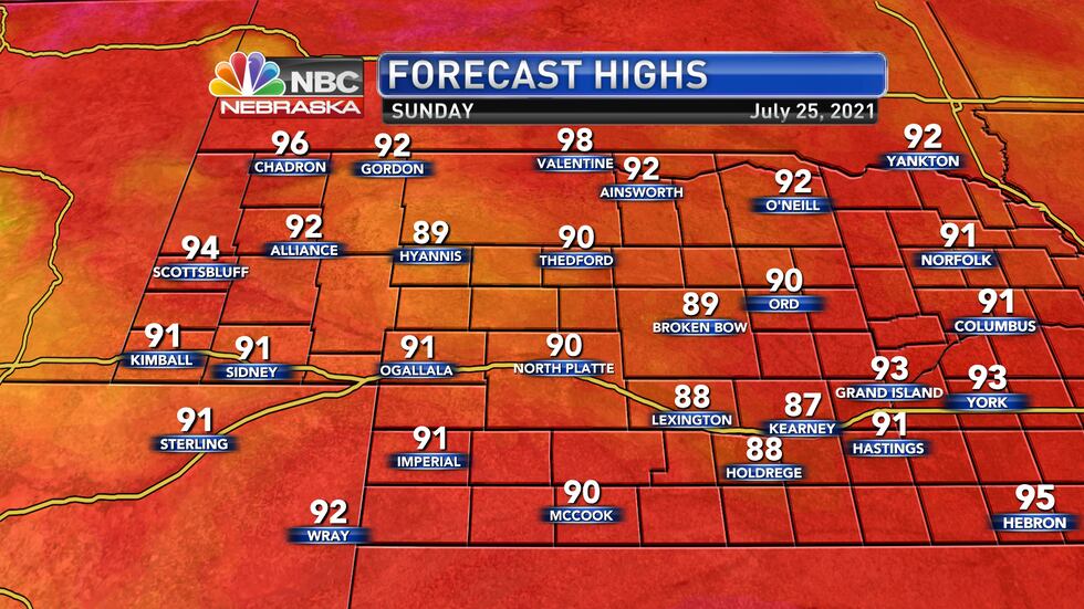 Temperatures again will sit in the low to mid 90s for most of western Nebraska on Sunday.