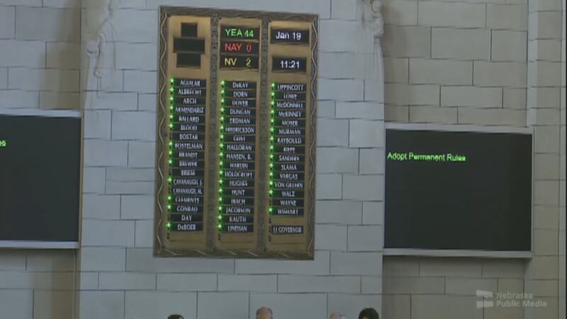 Nebraska senators adopted permanent rules for the 108th Legislative session.