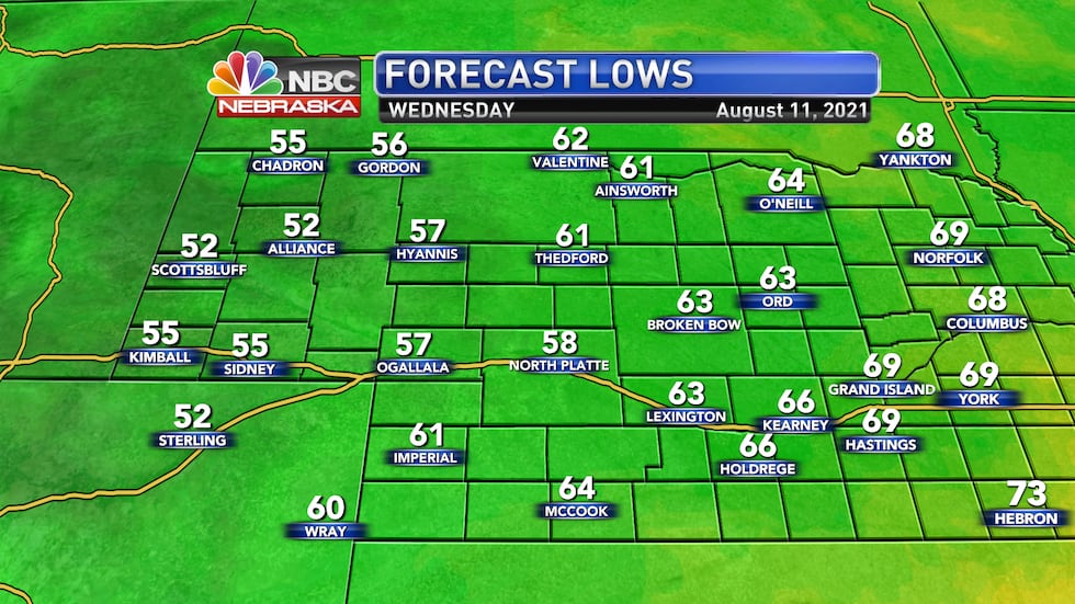 Look for overnight lows in the 50s to low 60s.