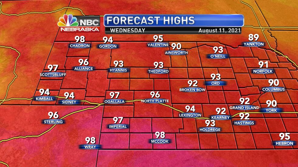 Temperatures remain quite hot on Wednesday with highs well into the 90s.