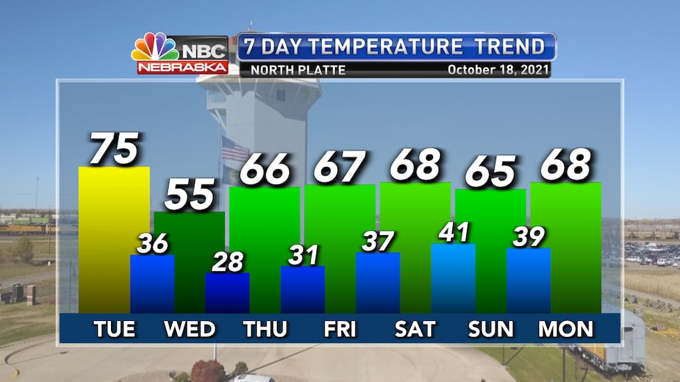 Warm and breezy weather is expected on Tuesday before cooler weather settles into the area for...