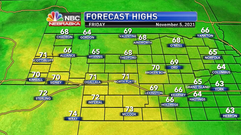 Temperatures climb into upper 60s to low 70s on Friday afternoon.