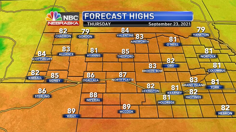 Temperatures warm into the 80s to near 90° on Thursday afternoon.